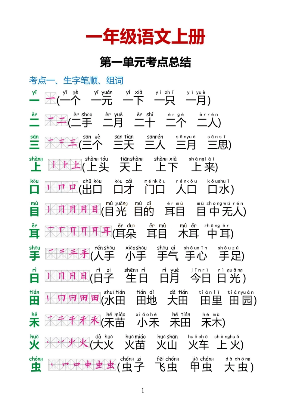 一上语文1·8单元考点总结_第1页