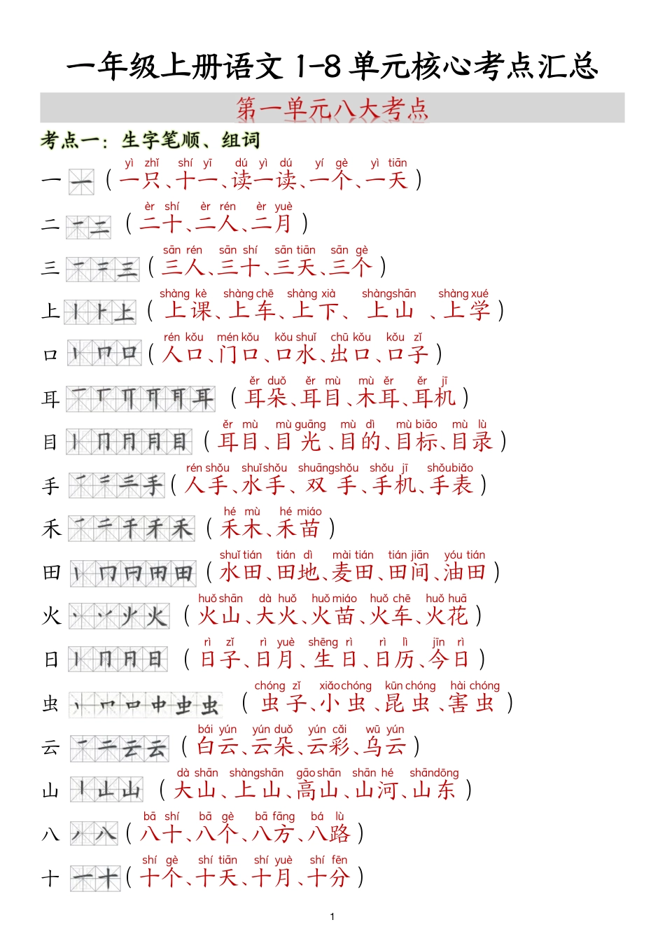 一上语文1-8单元知识梳理 文库_第1页
