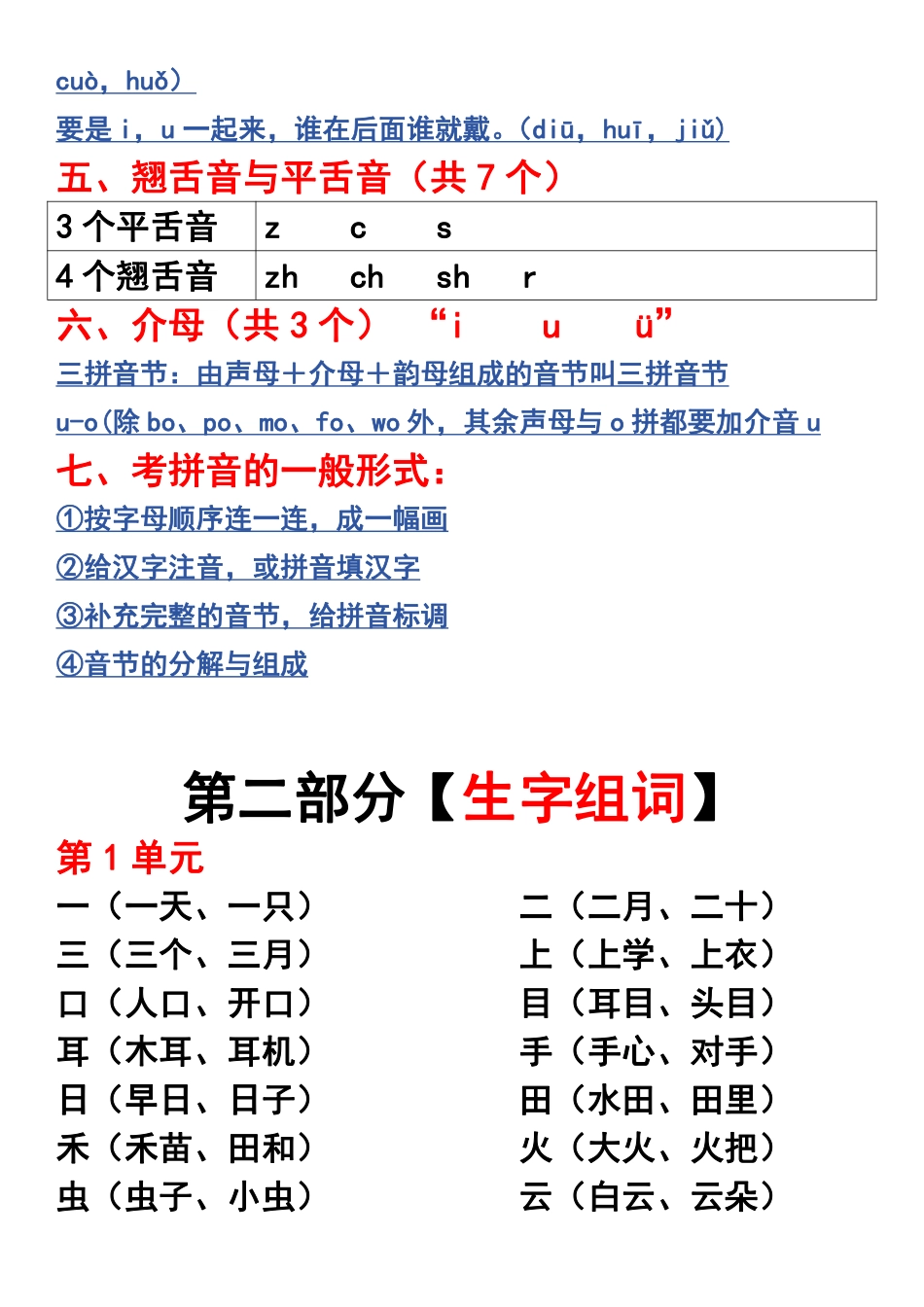 一上语文-全册六大知识点总结_第2页