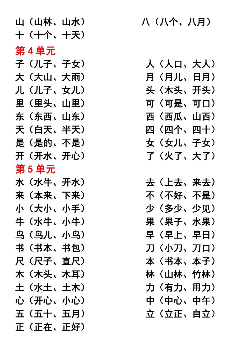 一上语文-全册六大知识点总结_第3页