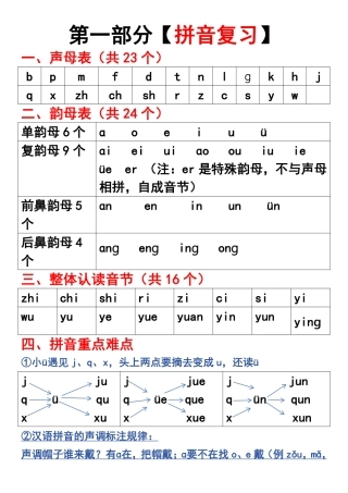 一上语文-全册六大知识点总结
