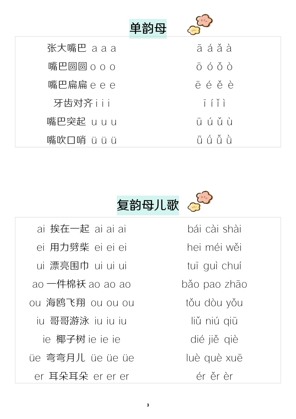 幼小衔接拼音_第3页