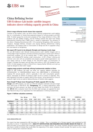 瑞银-中国-炼油行业-中国炼油业：卫星图像显示中国炼油产能增长放缓--页