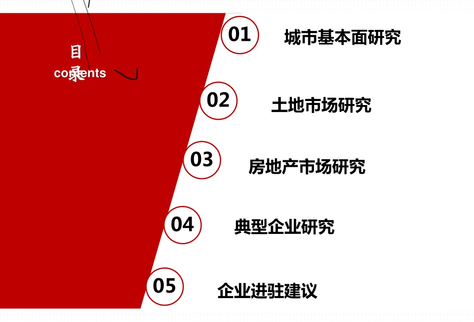 商丘城市进入性报告（终）_第2页