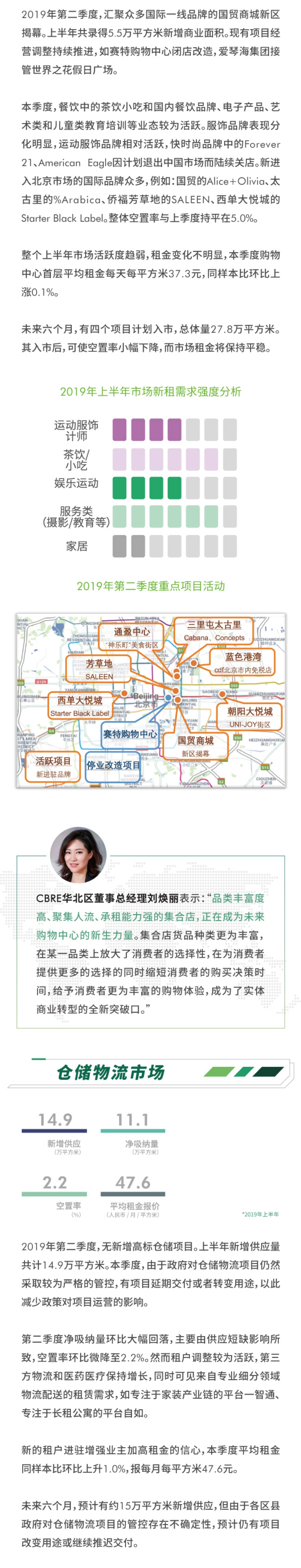 上半年北京房地产市场回顾_第2页