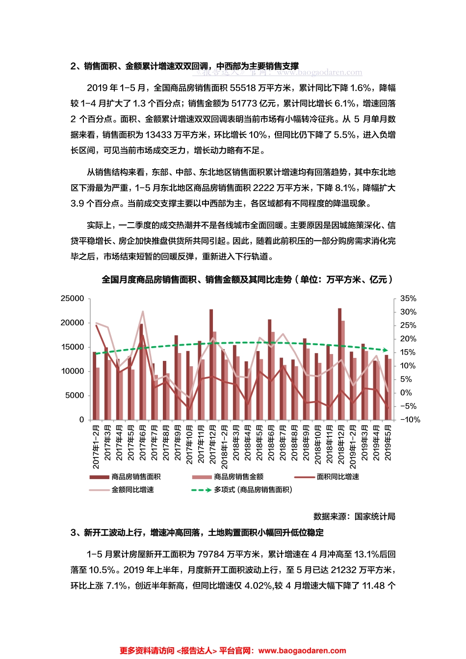 上半年总结-行业篇_第2页