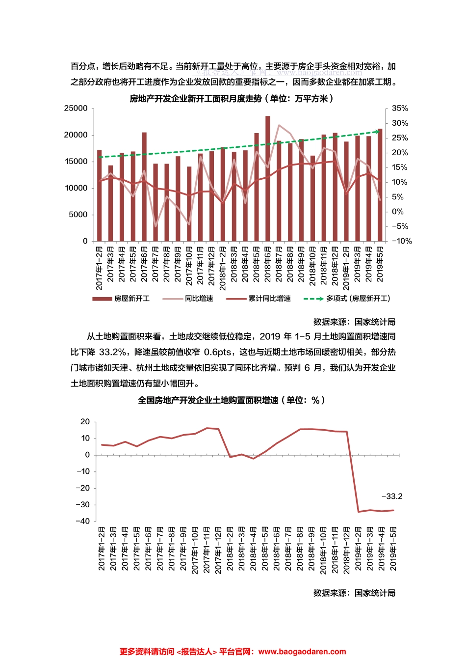 上半年总结-行业篇_第3页