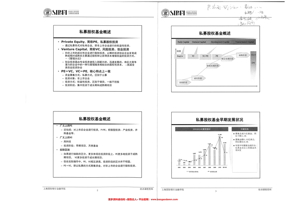 私募股权投资基金的投资管理-金融学院-页_第2页