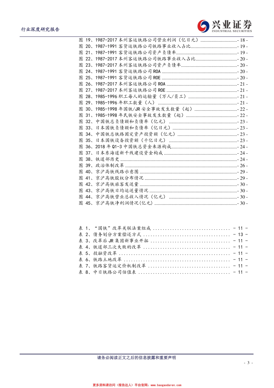 铁路运输行业：日本铁路改革历程的启示--兴业证券-页_第3页