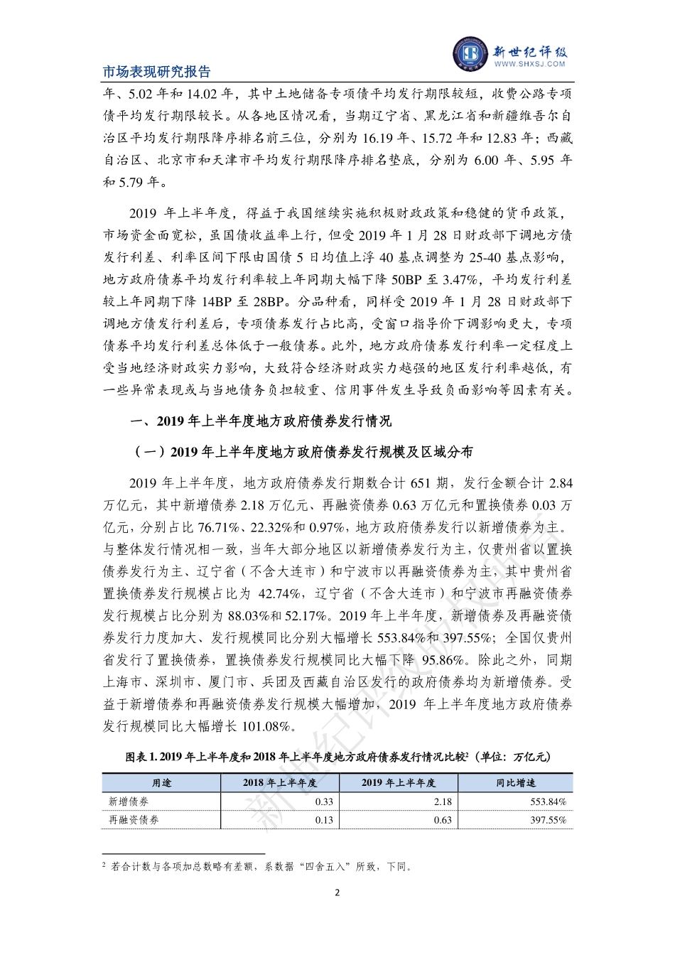 新世纪评级-年上半年度地方政府债券发行情况和市场表现分析--页_第2页