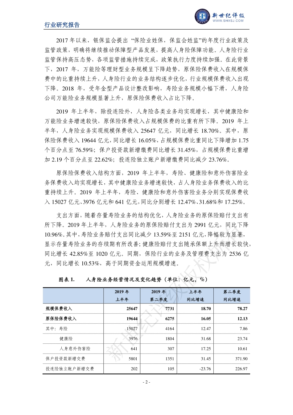 新世纪评级-年上半年人身险行业信用观察-_第2页