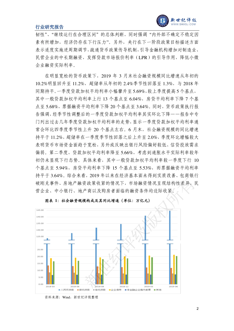 新世纪评级-年上半年银行业信用观察--页_第2页