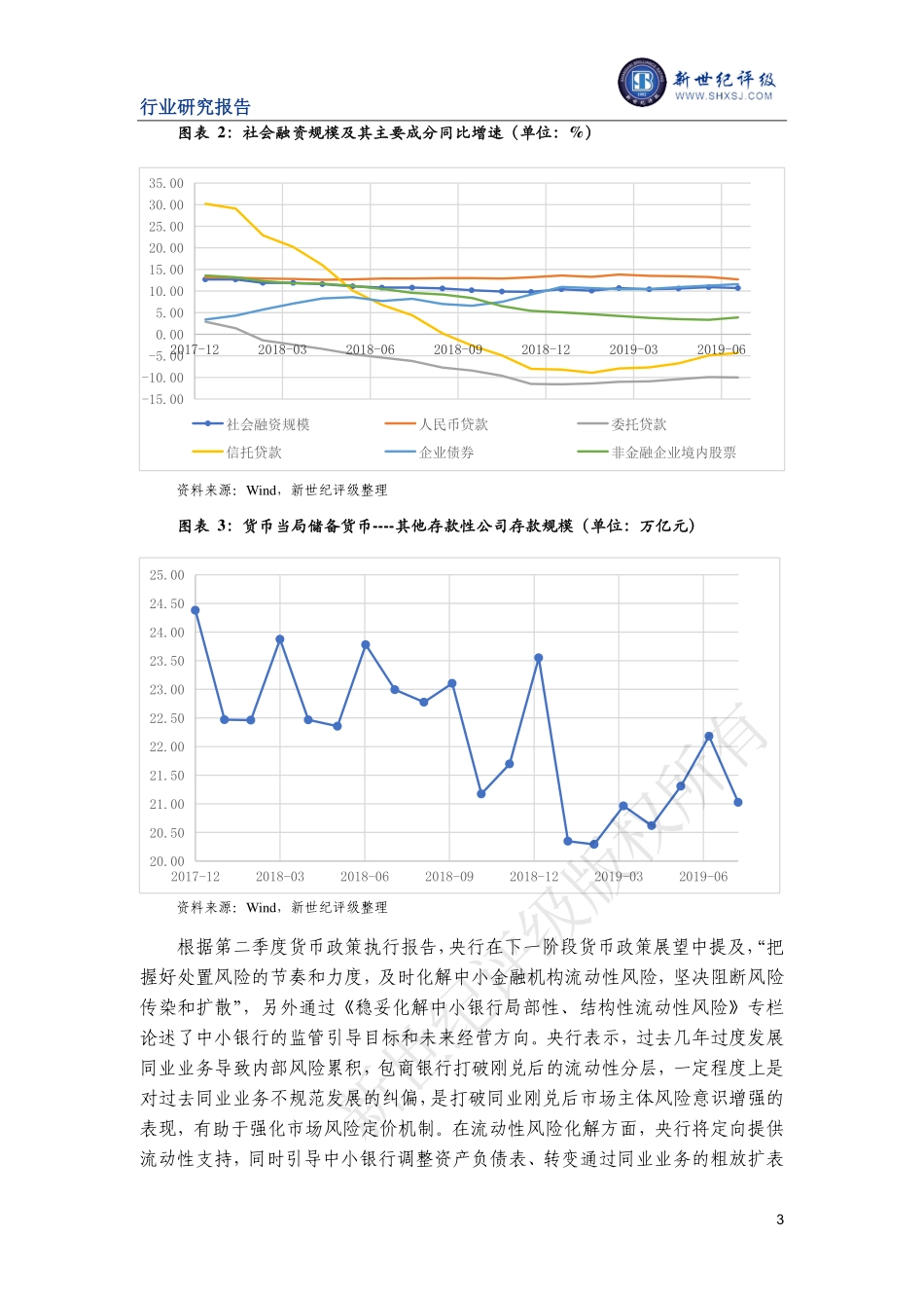 新世纪评级-年上半年银行业信用观察--页_第3页