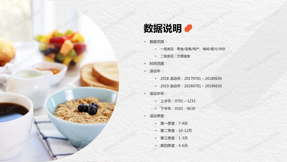 养生食品行业新品趋势白皮书_第2页