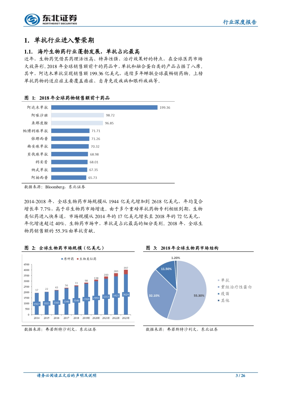 医药生物行业单抗行业深度系列（一）：综述篇_第3页