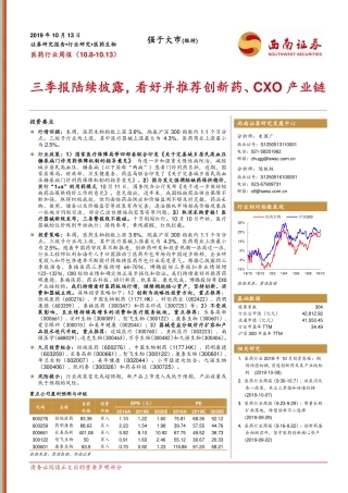 医药行业周报：三季报陆续披露，看好并推荐创新药、CXO产业链