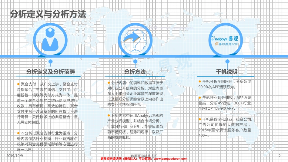 易观-中国聚合支付市场专题分析--页_第2页