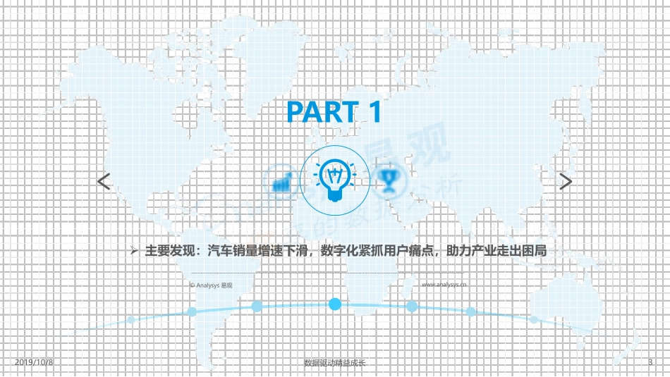 易观-中国汽车线上用户数字行为专题分析 --页_第3页