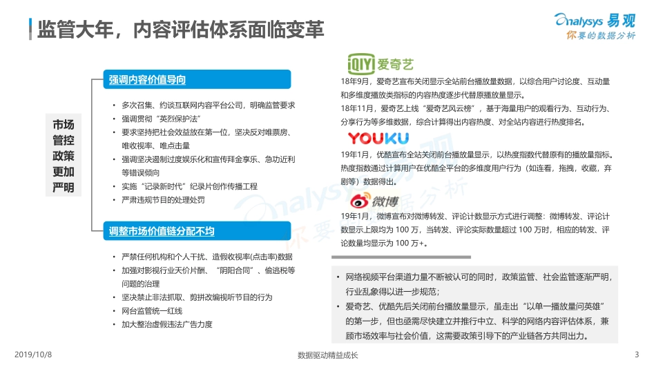 易观-中国网络视频市场年度分析--页_第3页