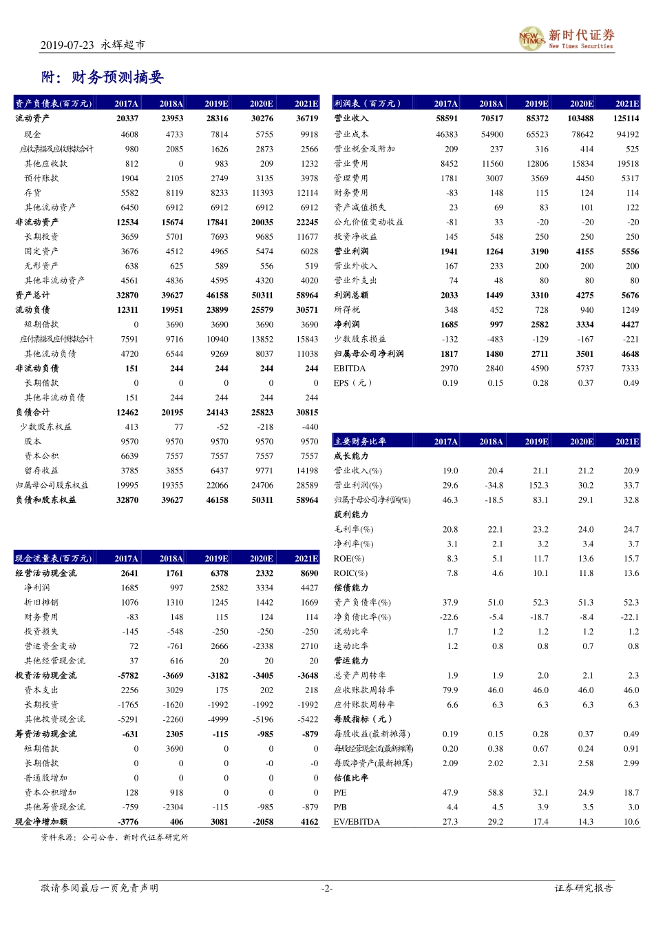 永辉超市（）：归母净利润同比增长%，打造SB供应链服务平台做大B端_--_新时代证券_第2页