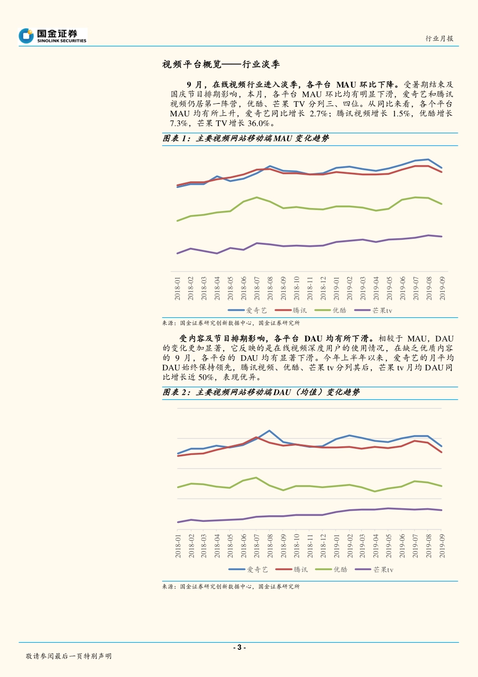 月视频网站数据分析：在线视频行业淡季，相关数据环比下滑_第3页