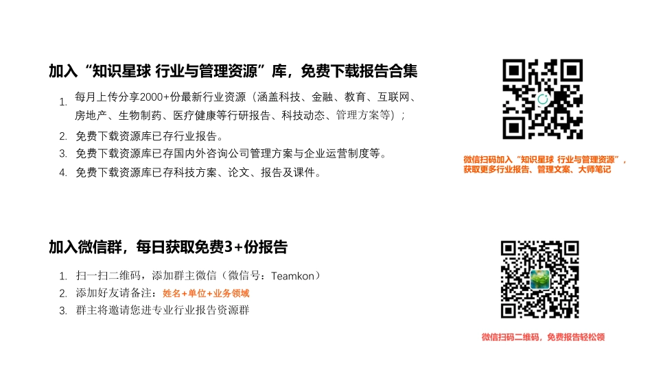 郑州——房地产城市可进入市场调研报告_第3页