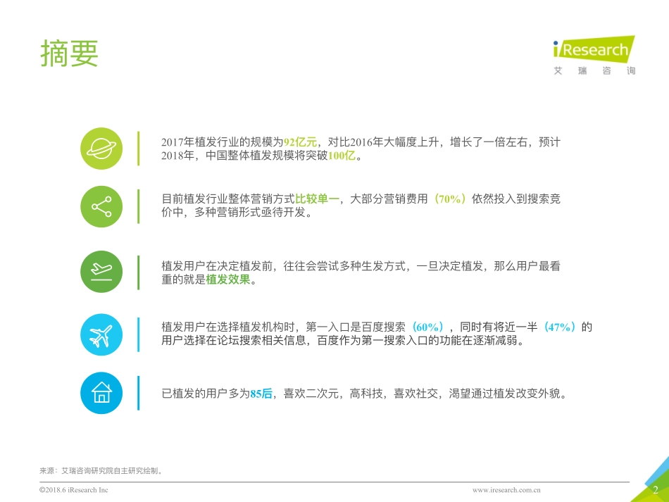 植发行业：中国植发行业研究报告_第3页