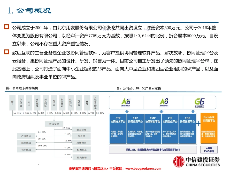 致远互联：中国领先的协同管理软件提供商--中信建投-页_第2页