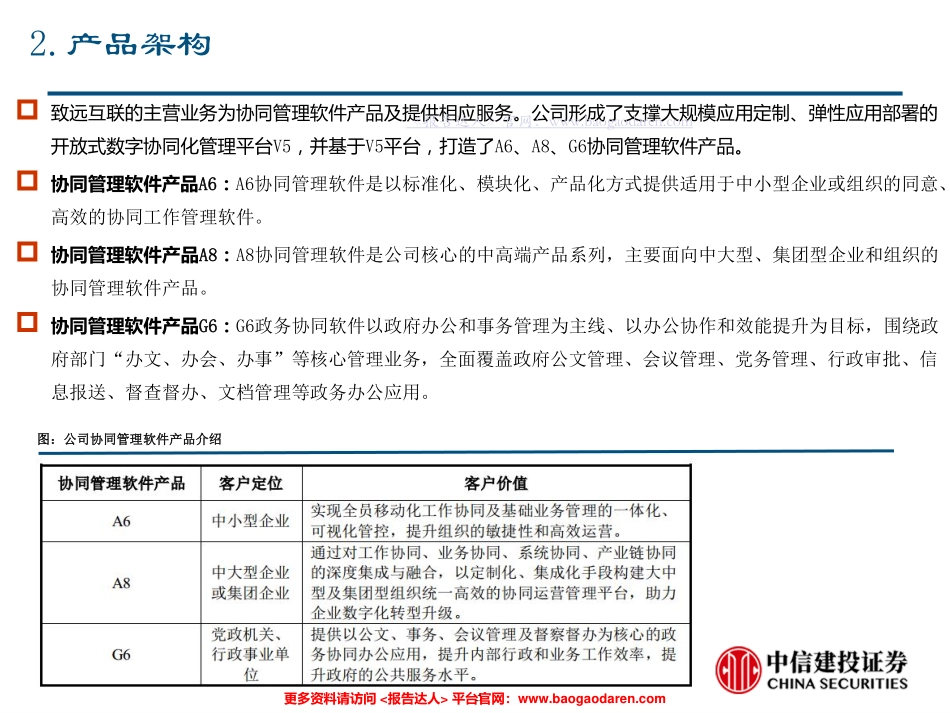 致远互联：中国领先的协同管理软件提供商--中信建投-页_第3页