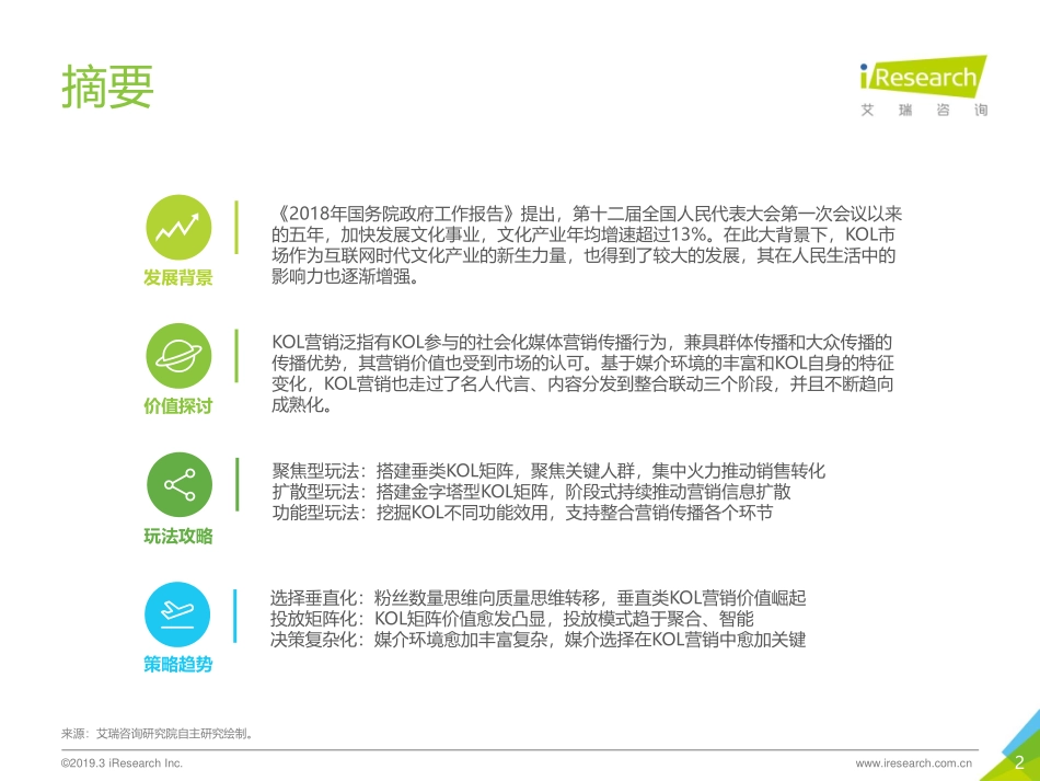 中国KOL营销策略白皮书_第2页