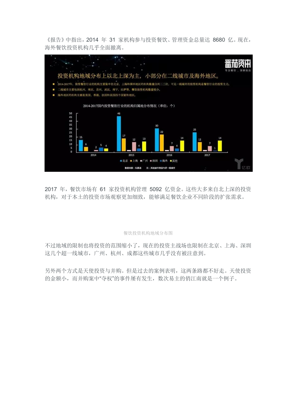 中国餐饮投融资报告：规范性成拦路虎，快餐最受资本青睐_第3页