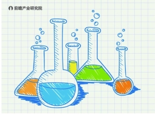 中国第三方检测研究报告-前瞻产业研究院--页()