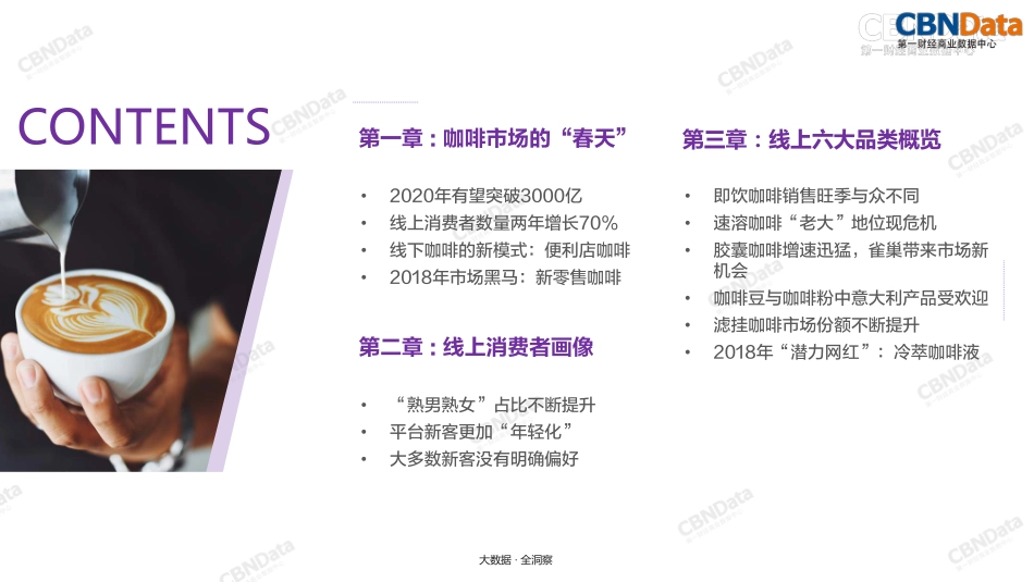 中国咖啡行业洞察报告_第2页