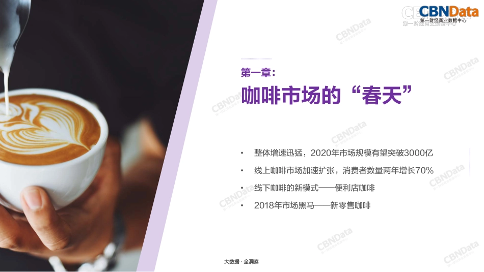 中国咖啡行业洞察报告_第3页