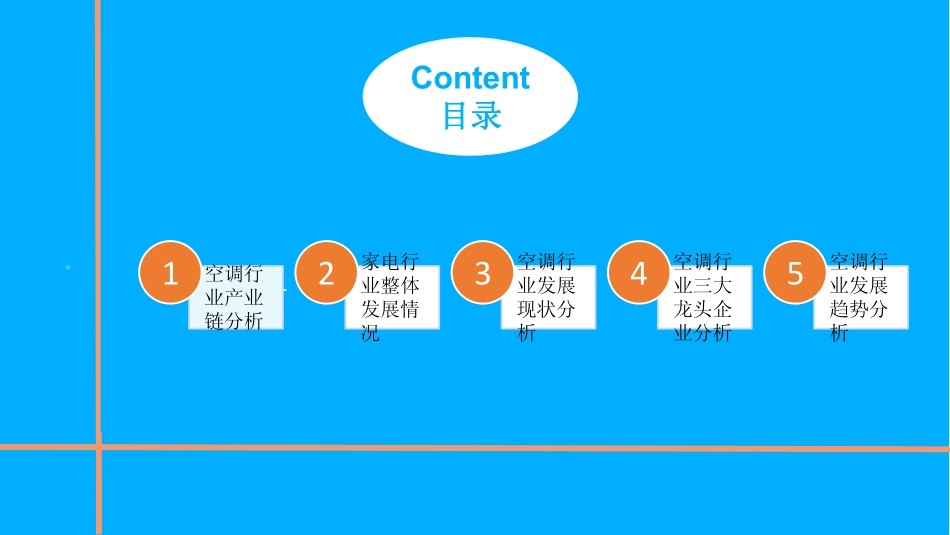 中国空调行业市场前景研究报告_第3页