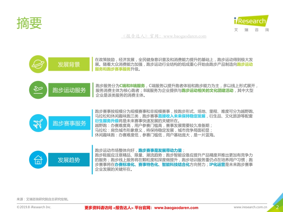 中国跑步服务行业报告-艾瑞--页_第2页