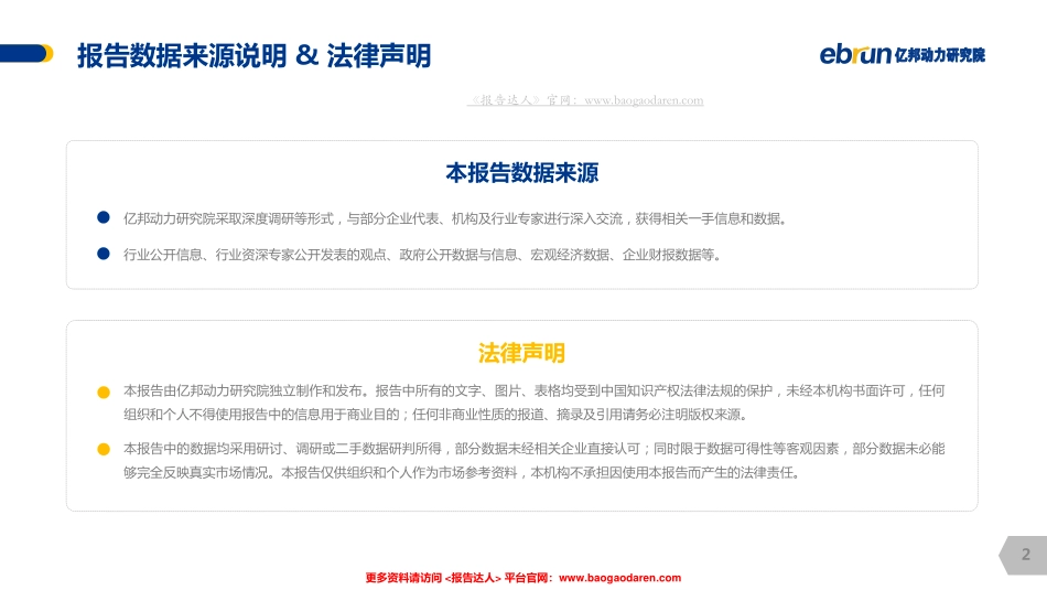 中国社交电商白皮书-亿邦动力--页_第2页