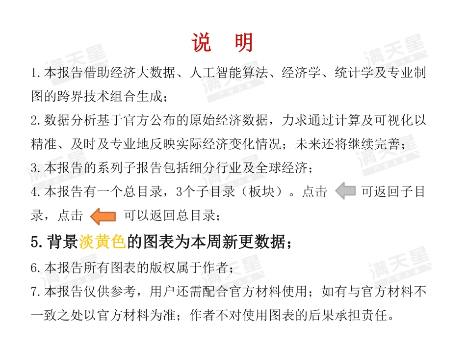 中国与全球房地产市场动态（）_第3页