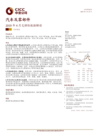 -中金公司-汽车及零部件行业：年月交强险数据解读-页