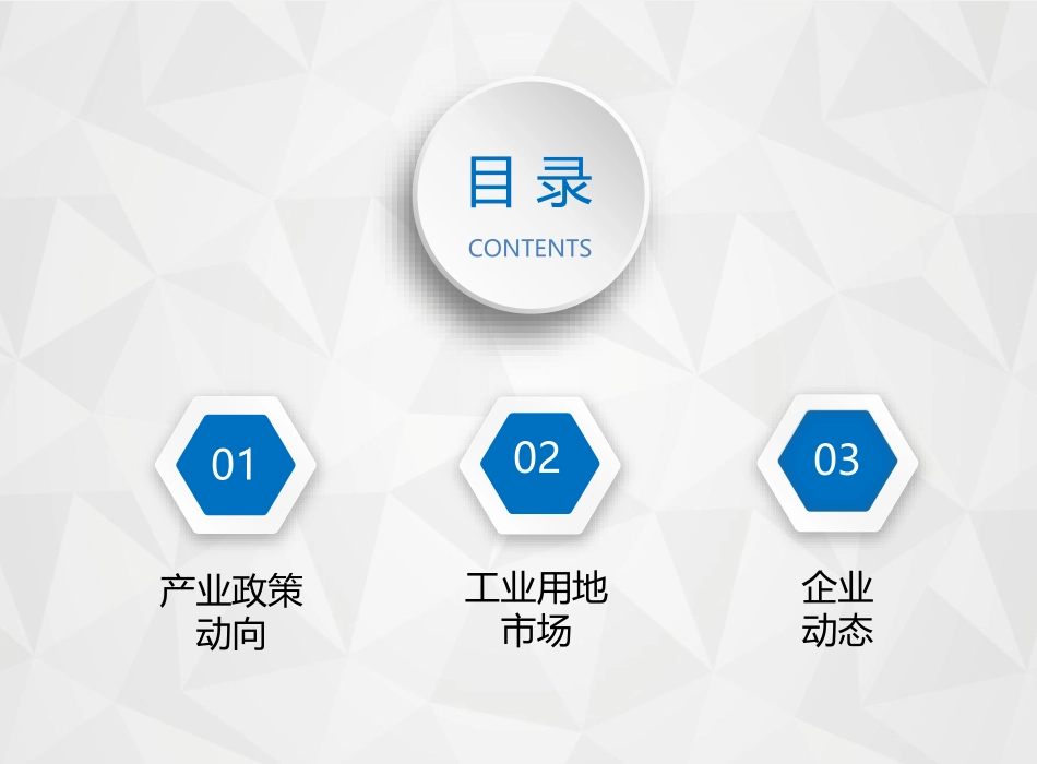 中指-产业地产市场月度报告（年月）--页_第2页