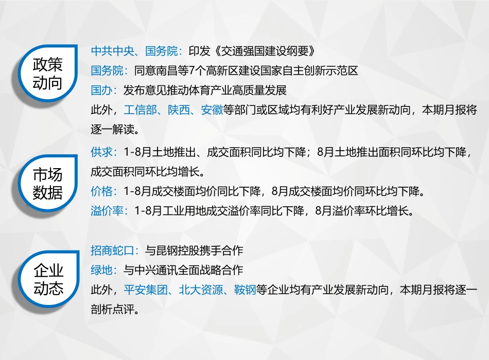 中指-产业地产市场月度报告（年月）--页_第3页