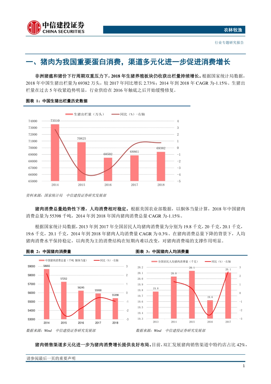 猪周期专题系列：下游格局分散，行业集中度待提升，万洲等肉制品龙头具备显著优势_--_中信建投证券_第3页