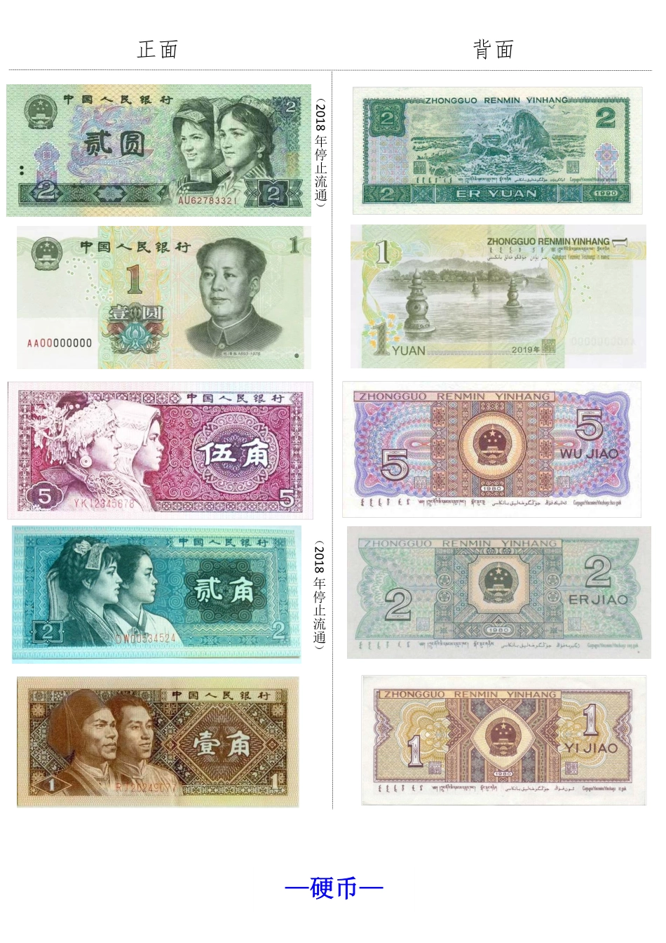 《认识人民币》精讲+练习22页可打印_第2页