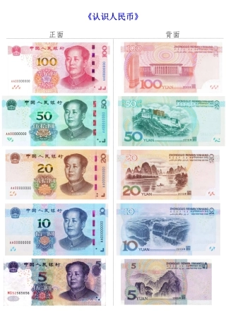 《认识人民币》精讲+练习22页可打印