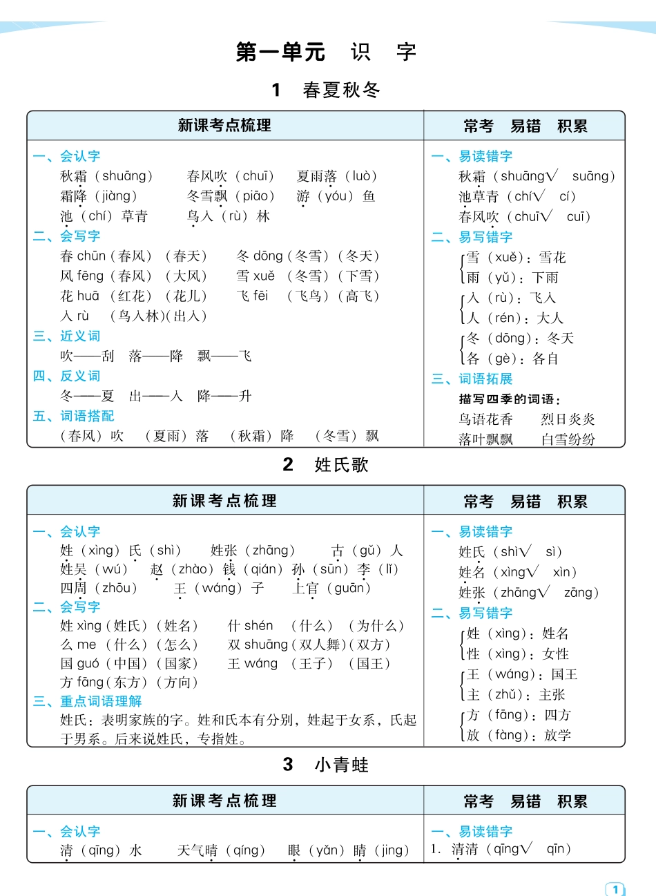 2024年春一年级下语文：每课考点梳理_第1页