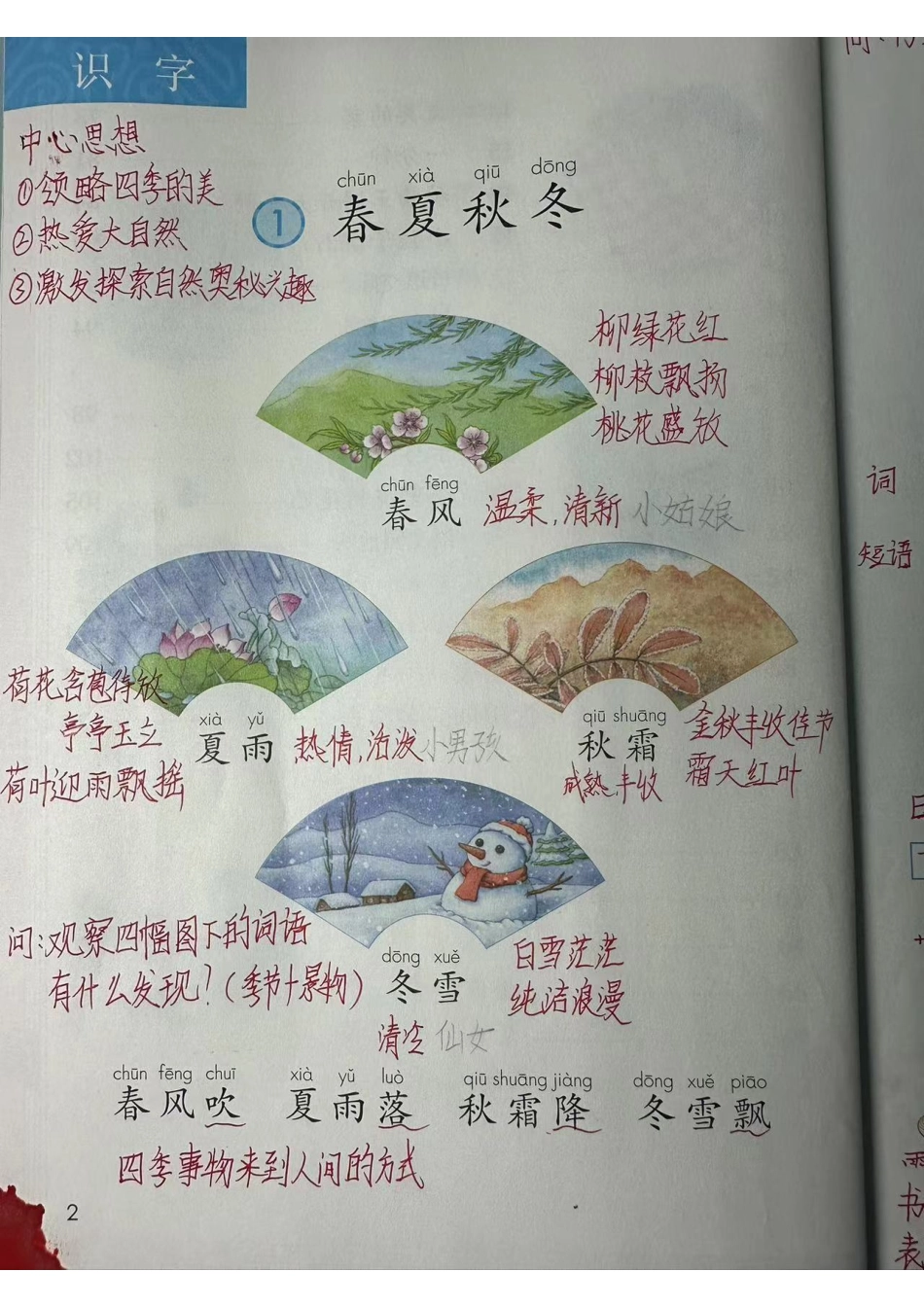2024年一年级年级下册语文最新版课堂手写笔记_第1页