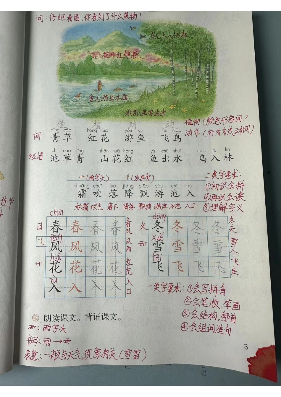 2024年一年级年级下册语文最新版课堂手写笔记_第2页