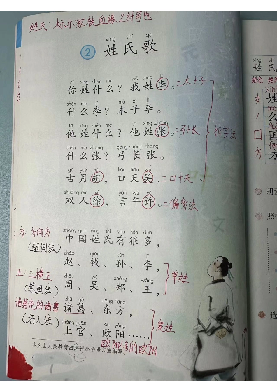 2024年一年级年级下册语文最新版课堂手写笔记_第3页