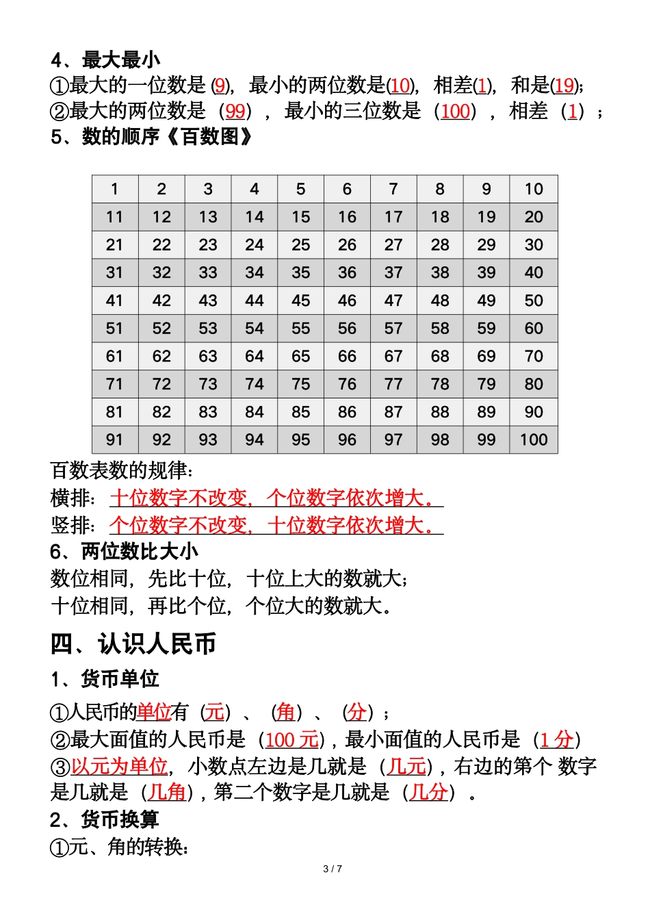 副本一年级年级下册数学重点知识必背汇总1_第3页