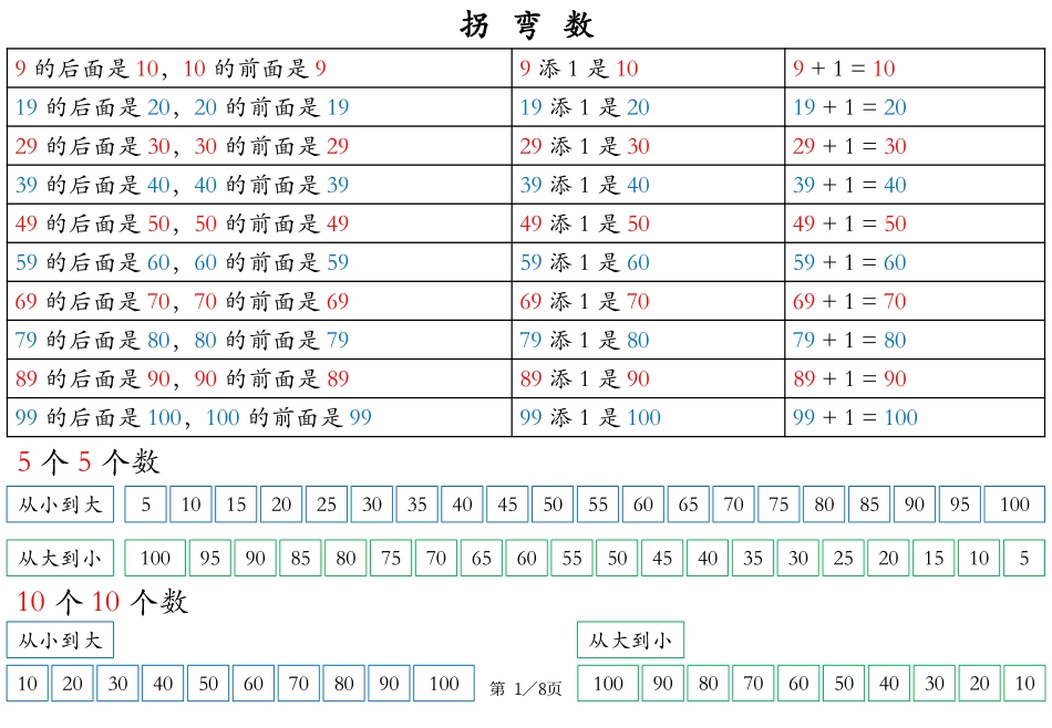 数学也要读【一年级下】_第1页